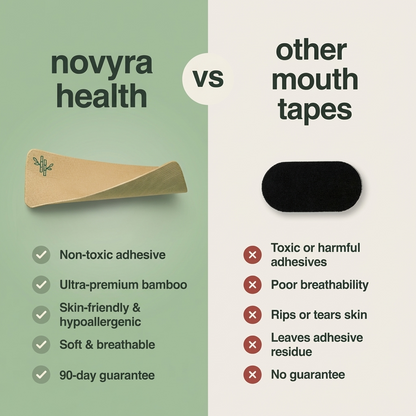 Premium Bamboo Mouth Tape
