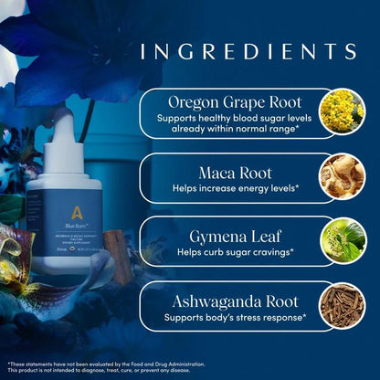 Metabolic Support Liquid Herbal Drops