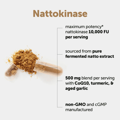 Novyra Nattokinase | Fibrin Defense + Full-Body Circulation Complex